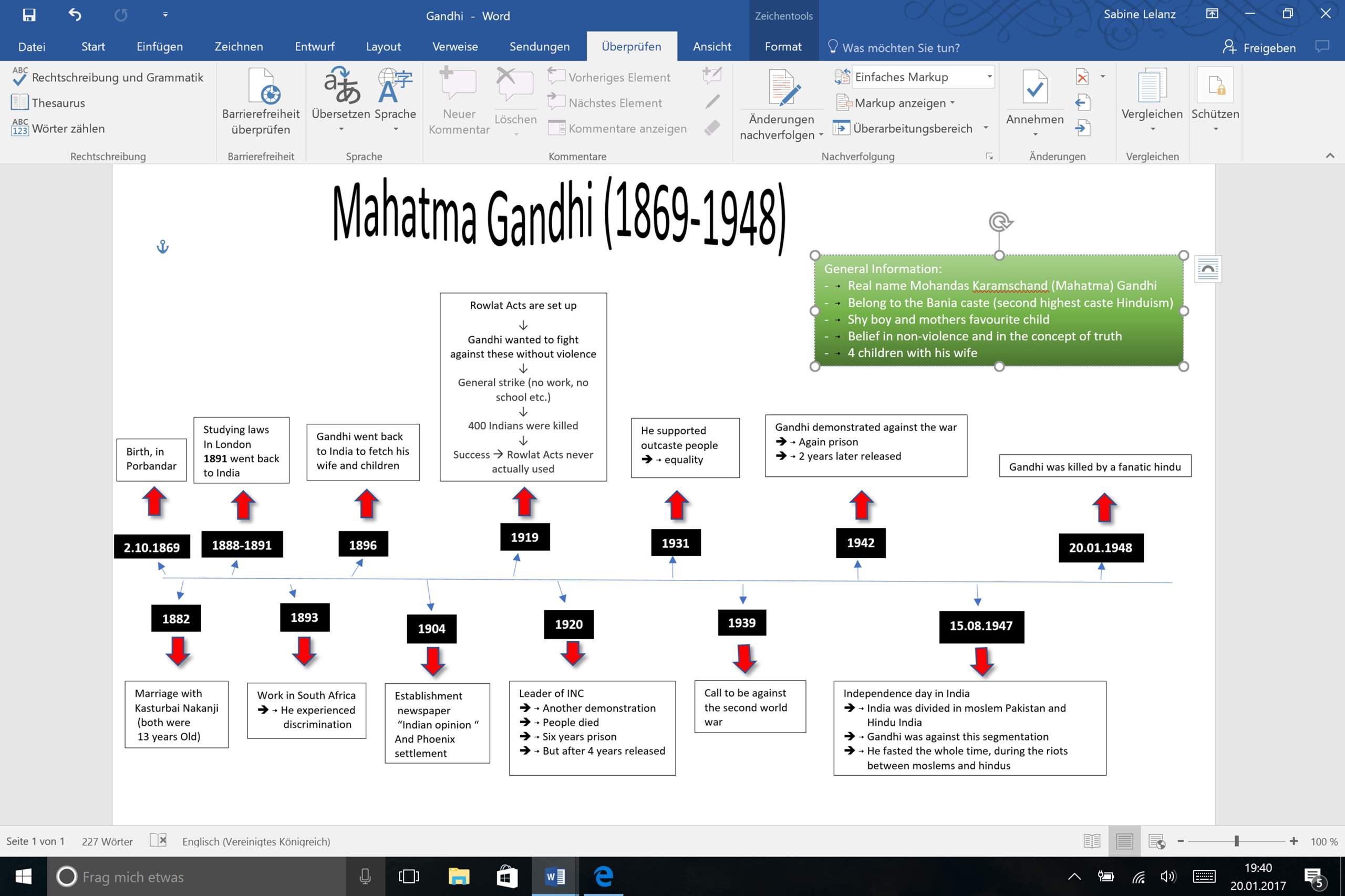 Реферат: Gandhi The Actions That Affected Generations To